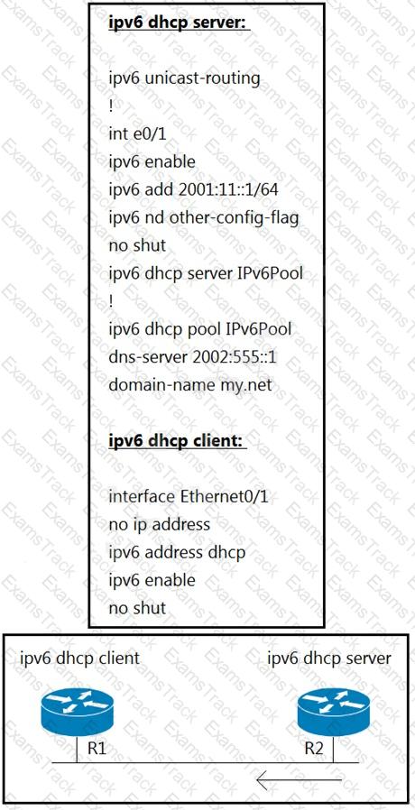 300-410 Question 112