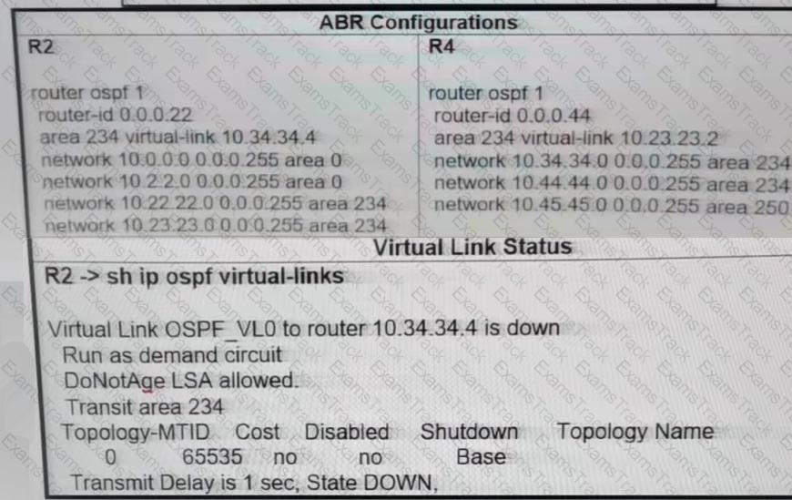 300-410 Question 111