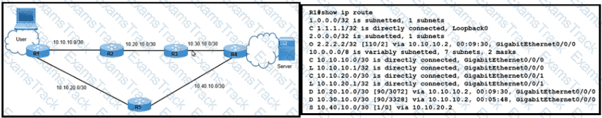 300-410 Question 104