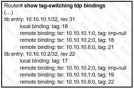 300-410 Question 183