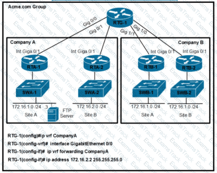300-410 Question 115