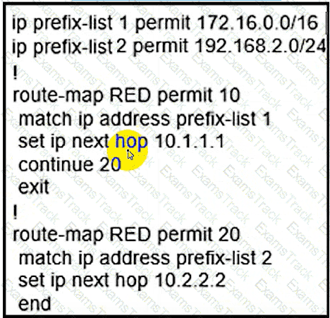 300-410 Question 136