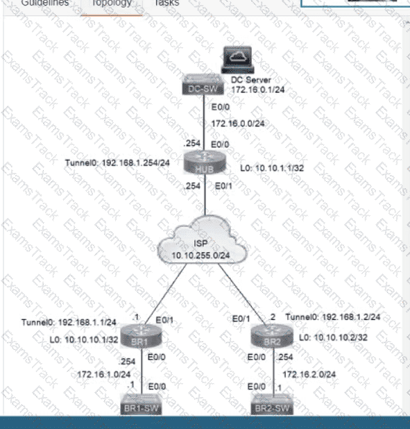 300-410 Question 130