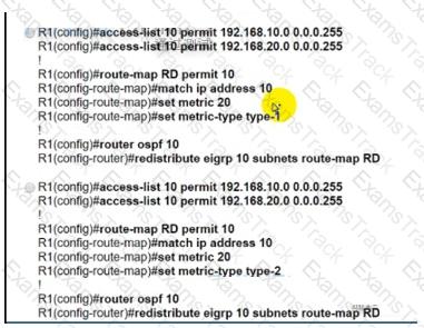 300-410 Question 123