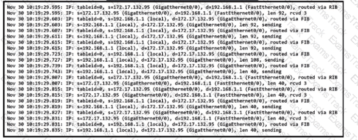 300-410 Question 132