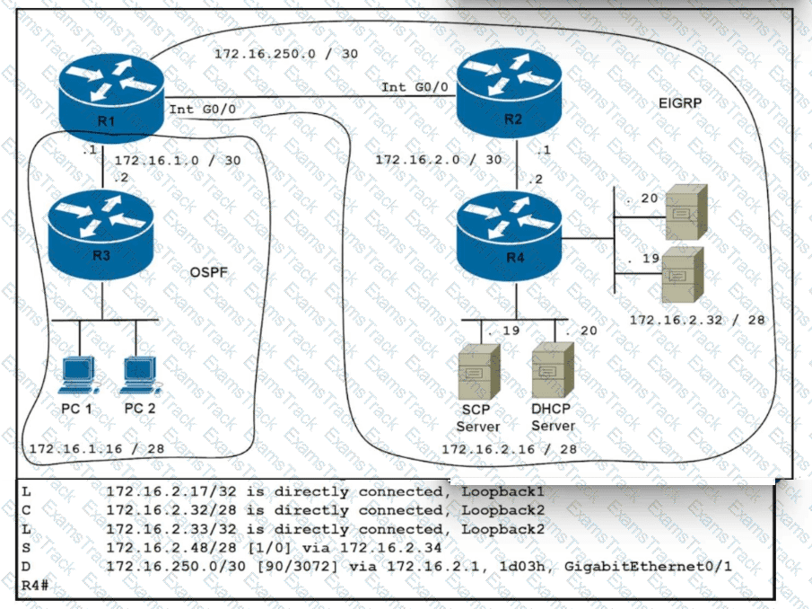 300-410 Question 110