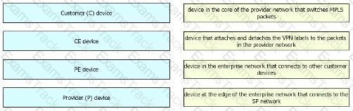 300-410 Question 152