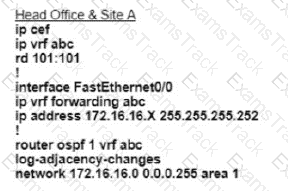 300-410 Question 184