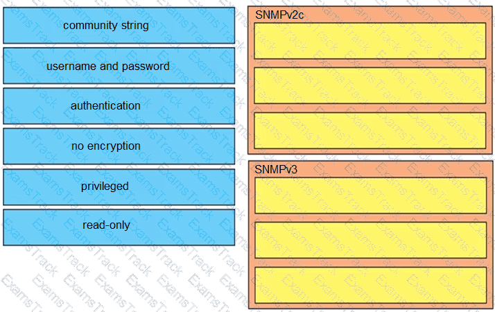 300-410 Question 158