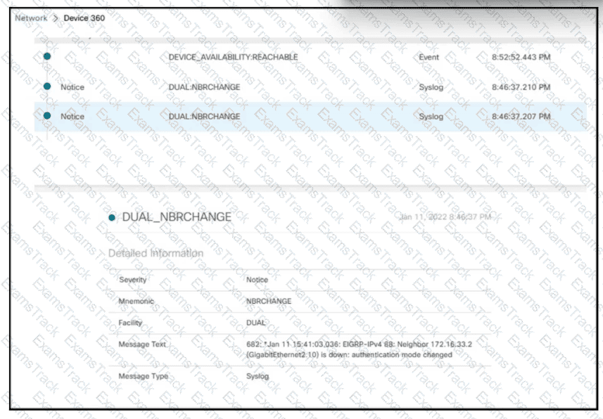 300-410 Question 108