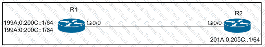 300-410 Question 67
