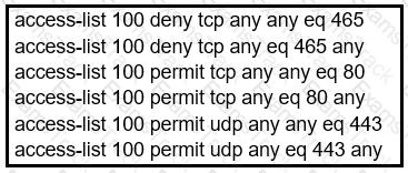 300-410 Question 110