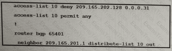300-410 Question 48