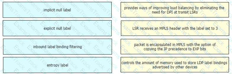300-410 Question 191