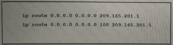 300-410 Question 48