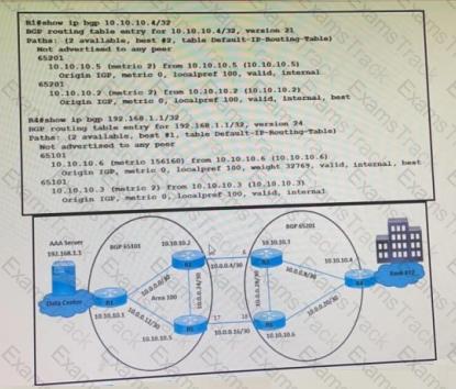 300-410 Question 132