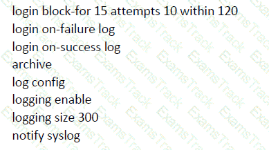 300-410 Question 15