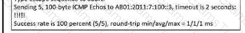 300-410 Question 190
