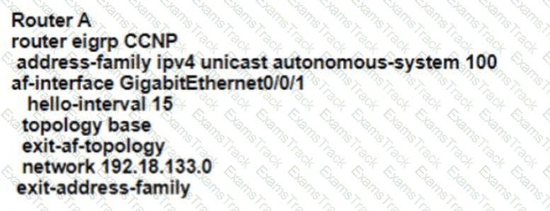 300-410 Question 128