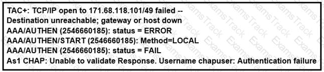 300-410 Question 108