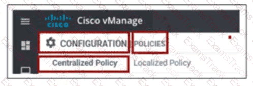 300-415 Question 122