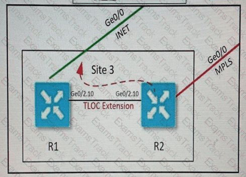 300-415 Question 105