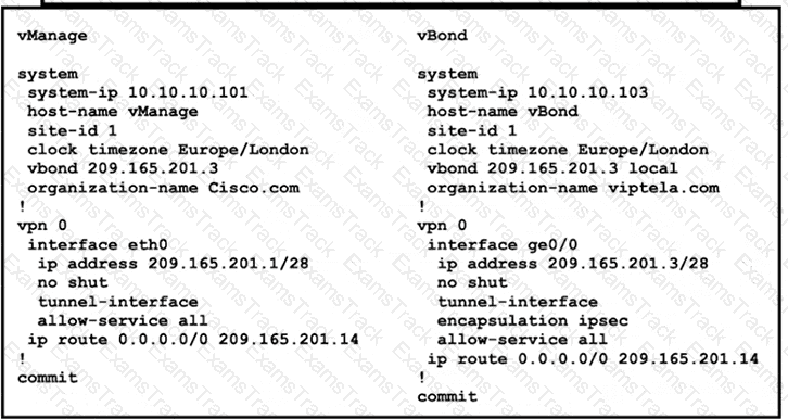 300-415 Question 116
