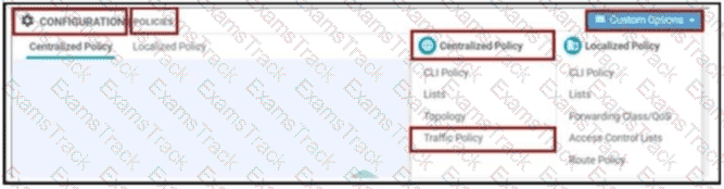 300-415 Question 100