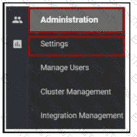300-415 Question 122