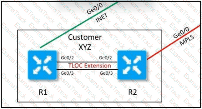 300-415 Question 112