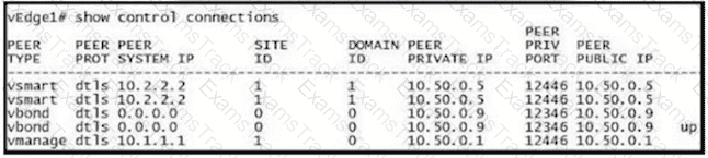 300-415 Question 100