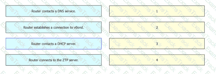300-415 Question 102