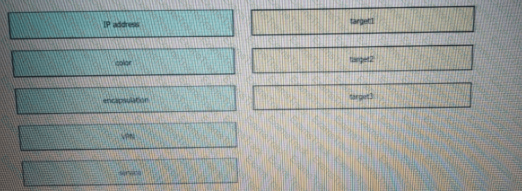 300-415 Question 130