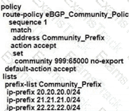 300-415 Question 117