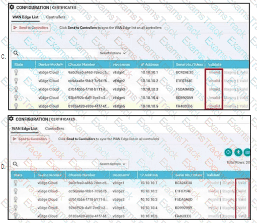 300-415 Question 100
