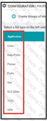 300-415 Question 107