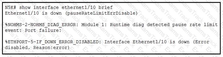300-615 Question 29