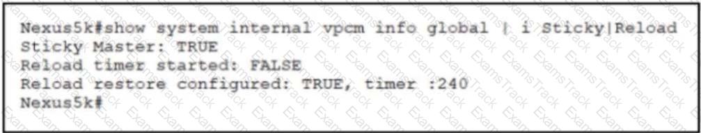 300-615 Question 28