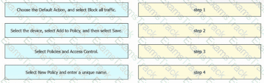 300-710 Question 70