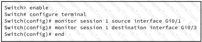 300-710 Question 79