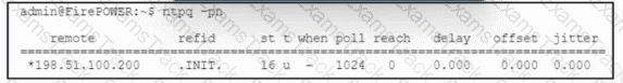 300-710 Question 43