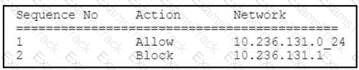 300-710 Question 130
