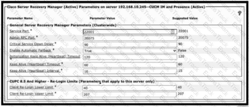 300-810 Question 12