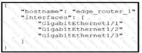 350-401 Question 61