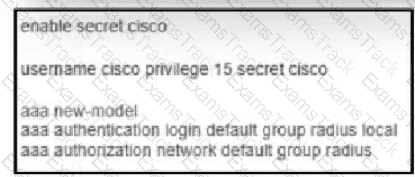 350-401 Question 30