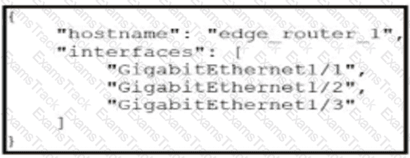 350-401 Question 61