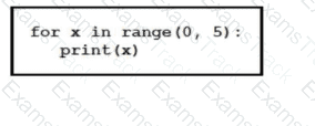 350-401 Question 92