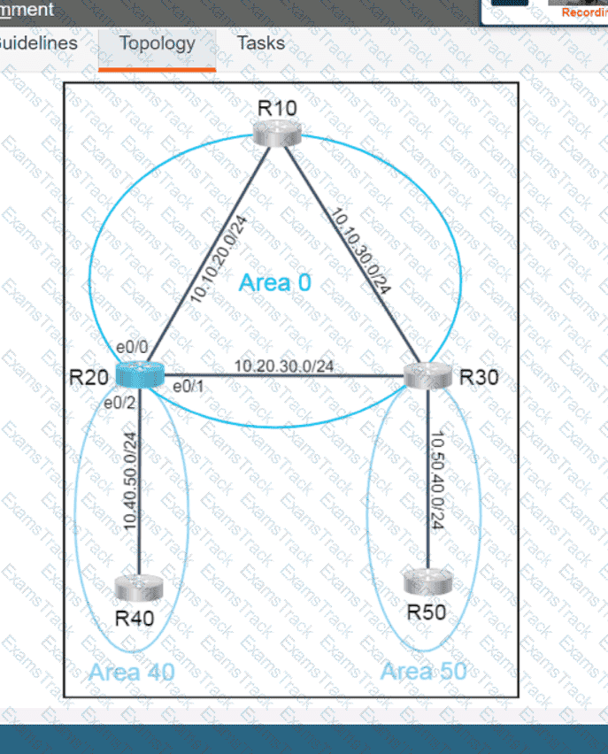350-401 Question 15