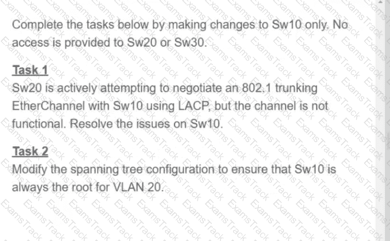 350-401 Question 24