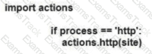 350-401 Question 17